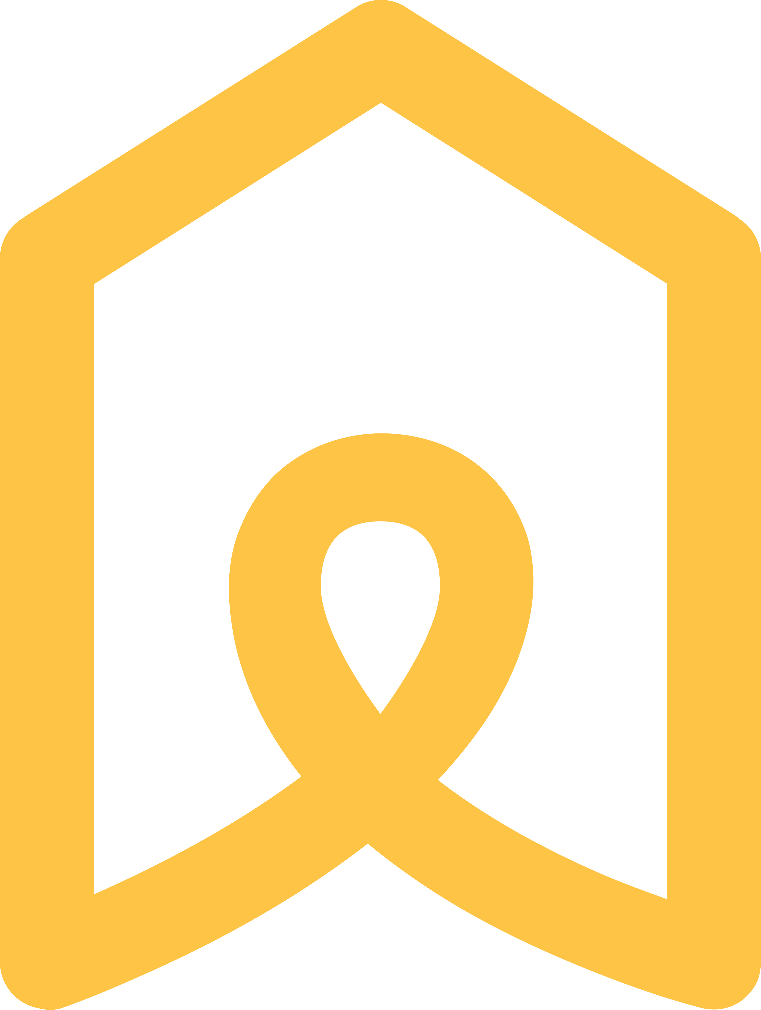 HostelHop